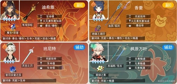 《原神》3.5版迪希雅纯火伤队伍搭配推荐